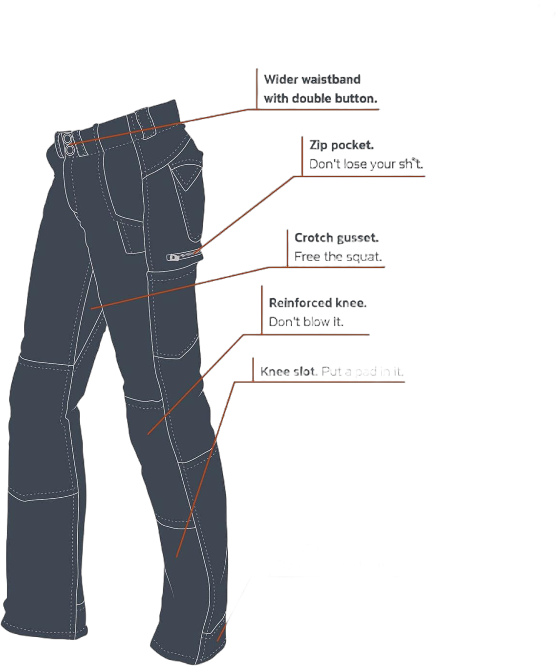 Dovetail Workwear Day Construct Cargo Pants for Women, Relaxed Fit, 10 Functional Pockets